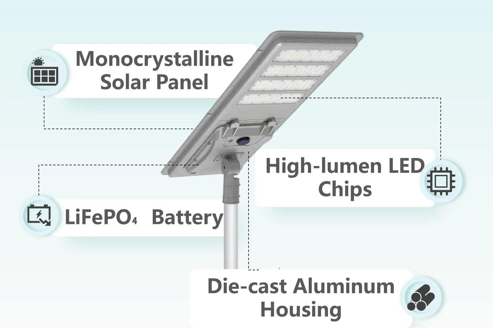 200 Watt Solar Street Light.webp