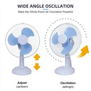 quyosh energiyasi bilan ishlaydigan uy oynasi fanati