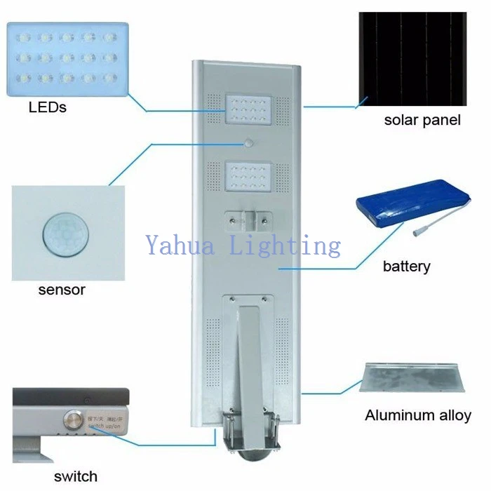 Solar Street Light 100 Watt price
