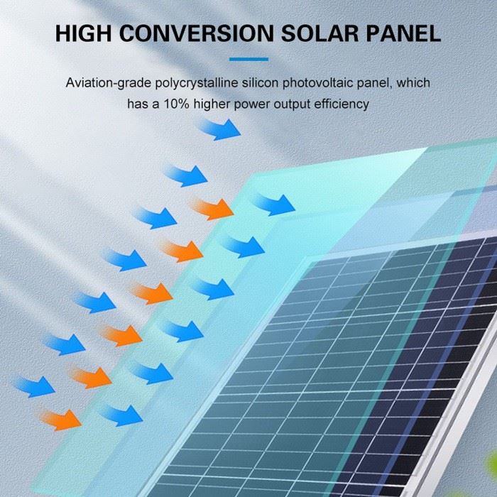 solar powered auto intensity control of led street light